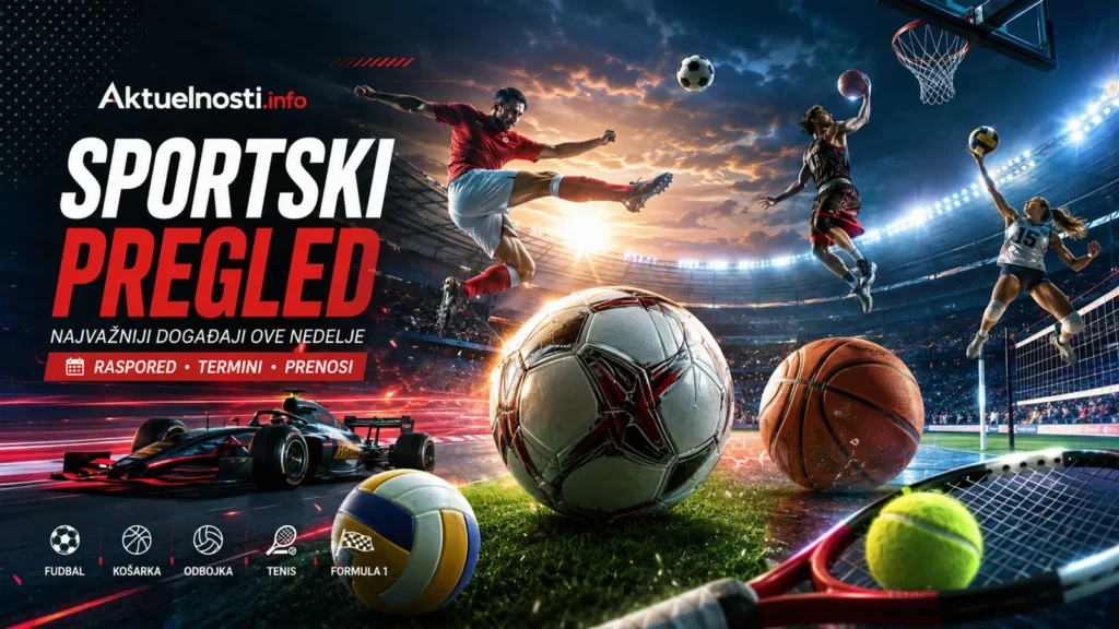 Nedeljni sportski pregled